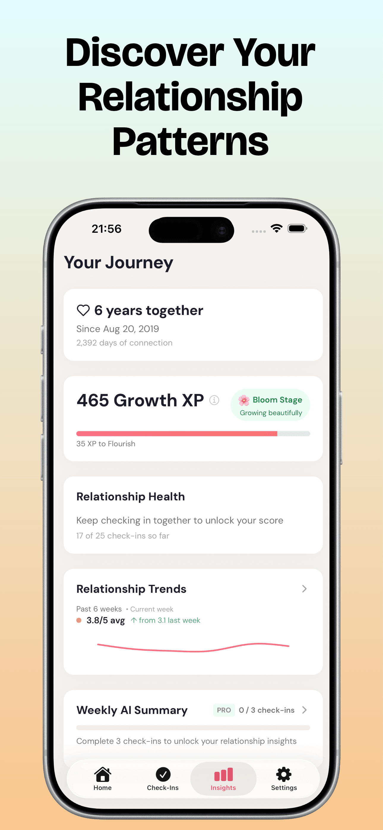 Relationship growth and insights